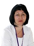 Городошникова Ирина Владимировна. психиатр, нарколог