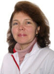 Башлыкова Мария Владимировна. трихолог, дерматолог