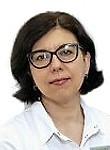 Мохова Елена Геннадьевна. окулист (офтальмолог)