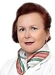 Лопатченко Ирина Петровна. психотерапевт