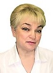 Целая Ольга Анатольевна. окулист (офтальмолог)