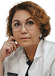 Камоева Светлана Викторовна. акушер, гинеколог, гинеколог-эндокринолог