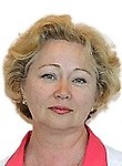 Лазарева Ирина Александровна