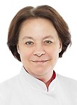 Афанасьева Ирина Александровна. гастроэнтеролог, терапевт