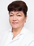 Соколова Алла Михайловна