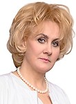 Деменчук Ирина Борисовна. косметолог