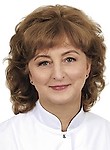 Воронкина Марина Владимировна. кардиолог