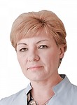Вострикова Ирина Юрьевна. педиатр, гастроэнтеролог, неонатолог