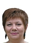 Карачкова Елена Ивановна. психолог