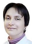 Мовина Лариса Георгиевна. психиатр