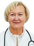 Некрасова Любовь Николаевна. терапевт, кардиолог