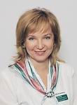 Быкова Светлана Анатольевна. педиатр, гастроэнтеролог, гинеколог