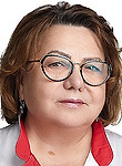 Харитонова Любовь Алексеевна