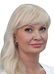 Борисова Марина Анатольевна