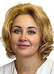 Зубкова Светлана Александровна. стоматолог, дерматолог, косметолог