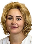 Зубкова Светлана Александровна