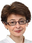 Акулова Мария Феликсовна. окулист (офтальмолог)
