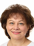 Демчук Ирина Сергеевна. окулист (офтальмолог)