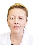 Маргиани Фатима Абдурашидовна. акушер, гинеколог