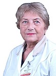 Руцкая Нелли Степановна. гинеколог