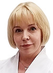 Зданевич Анастасия Сергеевна. дерматолог, косметолог