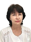 Фортуна Марина Вячеславовна. акушер, гинеколог