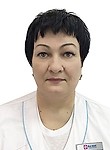 Жукова Людмила Михайловна. стоматолог, стоматолог-терапевт