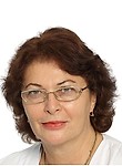 Габуния Марина Сергеевна. маммолог
