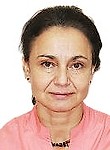 Крапухина Мария Геннадьевна. андролог, уролог