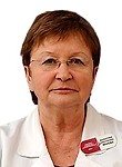 Ярнова Валентина Николаевна
