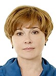 Сосновская Надежда Ивановна