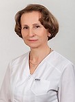 Подарь Ирина Ивановна
