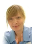 Городишенина Елена Валерьевна