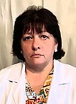 Иванова Инесса Валерьевна