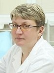 Гаврилко Мария Александровна