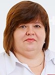 Иванова Ирина Анатольевна