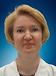 Невозинская Зофия Анатольевна