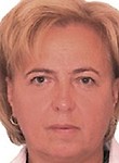 Леонтьева Ирина Викторовна