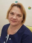 Шевцова Инна Викторовна
