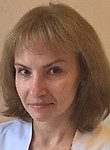 Старцева Ирина Викторовна