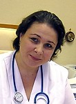 Федоскова Татьяна Германовна