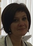 Папиж Светлана Валентиновна