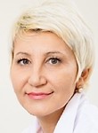 Каган Марина Юрьевна