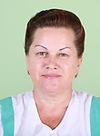Колосова Галина Павловна