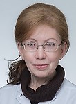 Княжева Надежда Андреевна