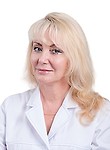 Белякина Ирина Владимировна
