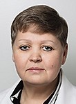 Энгельгардт Наталья Анатольевна