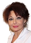 Казаковская Ирина Ивановна