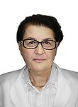 Дзабирадзе Этери Автандиловна