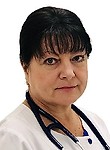 Фролова Маргарита Анатольевна